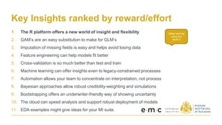 Key Insights ranked by reward/effort
1. The R platform offers a new world of insight and flexibility
2. GAM’s are an easy substitution to make for GLM’s
3. Imputation of missing fields is easy and helps avoid losing data
4. Feature engineering can help models fit better
5. Cross-validation is so much better than test and train
6. Machine learning can offer insights even to legacy-constrained processes
7. Automation allows your team to concentrate on interpretation, not process
8. Bayesian approaches allow robust credibility-weighting and simulations
9. Bootstrapping offers an underwriter-friendly way of showing uncertainty
10. The cloud can speed analysis and support robust deployment of models
11. EDA examples might give ideas for your MI suite.
Steep learning
curve but
worth it
 