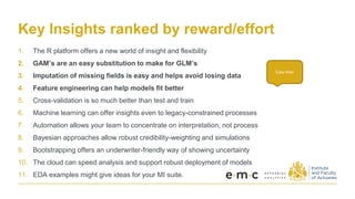 Key Insights ranked by reward/effort
1. The R platform offers a new world of insight and flexibility
2. GAM’s are an easy substitution to make for GLM’s
3. Imputation of missing fields is easy and helps avoid losing data
4. Feature engineering can help models fit better
5. Cross-validation is so much better than test and train
6. Machine learning can offer insights even to legacy-constrained processes
7. Automation allows your team to concentrate on interpretation, not process
8. Bayesian approaches allow robust credibility-weighting and simulations
9. Bootstrapping offers an underwriter-friendly way of showing uncertainty
10. The cloud can speed analysis and support robust deployment of models
11. EDA examples might give ideas for your MI suite.
Easy fixes
 