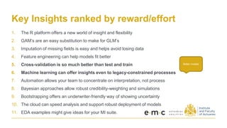 Key Insights ranked by reward/effort
1. The R platform offers a new world of insight and flexibility
2. GAM’s are an easy substitution to make for GLM’s
3. Imputation of missing fields is easy and helps avoid losing data
4. Feature engineering can help models fit better
5. Cross-validation is so much better than test and train
6. Machine learning can offer insights even to legacy-constrained processes
7. Automation allows your team to concentrate on interpretation, not process
8. Bayesian approaches allow robust credibility-weighting and simulations
9. Bootstrapping offers an underwriter-friendly way of showing uncertainty
10. The cloud can speed analysis and support robust deployment of models
11. EDA examples might give ideas for your MI suite.
Better models
 