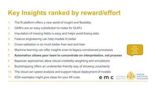 Key Insights ranked by reward/effort
1. The R platform offers a new world of insight and flexibility
2. GAM’s are an easy substitution to make for GLM’s
3. Imputation of missing fields is easy and helps avoid losing data
4. Feature engineering can help models fit better
5. Cross-validation is so much better than test and train
6. Machine learning can offer insights even to legacy-constrained processes
7. Automation allows your team to concentrate on interpretation, not process
8. Bayesian approaches allow robust credibility-weighting and simulations
9. Bootstrapping offers an underwriter-friendly way of showing uncertainty
10. The cloud can speed analysis and support robust deployment of models
11. EDA examples might give ideas for your MI suite.
Better
actuaries,
better
business.
 