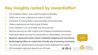 Key Insights ranked by reward/effort
1. The R platform offers a new world of insight and flexibility
2. GAM’s are an easy substitution to make for GLM’s
3. Imputation of missing fields is easy and helps avoid losing data
4. Feature engineering can help models fit better
5. Cross-validation is so much better than test and train
6. Machine learning can offer insights even to legacy-constrained processes
7. Automation allows your team to concentrate on interpretation, not process
8. Bayesian approaches allow robust credibility-weighting and simulations
9. Bootstrapping offers an underwriter-friendly way of showing uncertainty
10. The cloud can speed analysis and support robust deployment of models
11. EDA examples might give ideas for your MI suite.
Handling
uncertainty
 