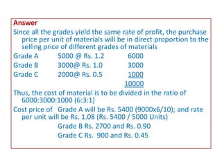 Answer
Since all the grades yield the same rate of profit, the purchase
price per unit of materials will be in direct proportion to the
selling price of different grades of materials
Grade A 5000 @ Rs. 1.2 6000
Grade B 3000@ Rs. 1.0 3000
Grade C 2000@ Rs. 0.5 1000
10000
Thus, the cost of material is to be divided in the ratio of
6000:3000:1000 (6:3:1)
Cost price of Grade A will be Rs. 5400 (9000x6/10); and rate
per unit will be Rs. 1.08 (Rs. 5400 / 5000 Units)
Grade B Rs. 2700 and Rs. 0.90
Grade C Rs. 900 and Rs. 0.45
 