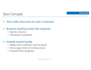 Microsoft Confidential 10
Pricing 101
 