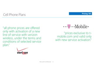 “all phone prices are offered
only with activation of a new
line of service with verizon
wireless, under the terms and
conditions of selected service
plan.”
“prices exclusive to t-
mobile.com and valid only
with new service activation.”
Microsoft Confidential 11
Pricing 101
 
