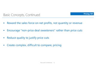 Microsoft Confidential 13
Pricing 101
 