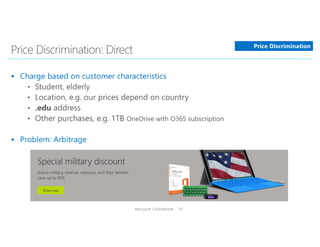 Microsoft Confidential 19
Price Discrimination
 