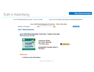 Microsoft Confidential 20
Price Discrimination
 