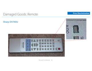 Microsoft Confidential 26
Price Discrimination
 