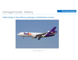 Microsoft Confidential 28
Price Discrimination
 