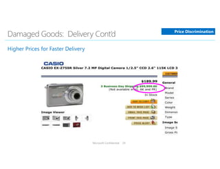 Microsoft Confidential 29
Price Discrimination
 