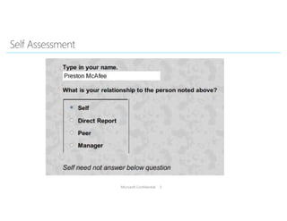 Microsoft Confidential 3
 