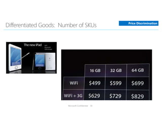 Microsoft Confidential 30
Price Discrimination
 