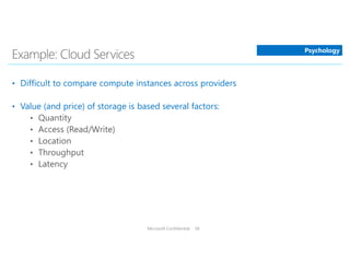 • Value (and price) of storage is based several factors:
Microsoft Confidential 38
Psychology
 