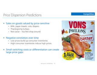 Microsoft Confidential 43
Competition
 