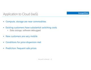 Microsoft Confidential 47
Competition
 