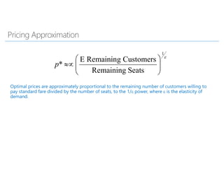 
1
SeatsRemaining
CustomersRemainingE
* 





p
 
