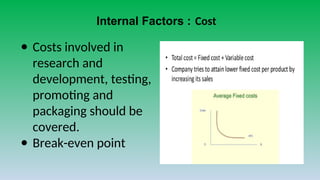 Internal Factors : Cost
● Costs involved in
research and
development, testing,
promoting and
packaging should be
covered.
● Break-even point
 