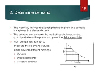  The Normally inverse relationship between price and demand
is captured in a demand curve.
 The demand curve shows the market’s probable purchase
quantity at alternative prices and gives the Price sensitivity
 Most companies attempt to
measure their demand curves
using several different methods.
 Surveys
 Price experiments
 Statistical analysis
16
2. Determine demand
 