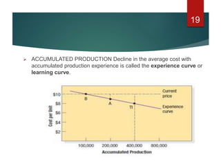  ACCUMULATED PRODUCTION Decline in the average cost with
accumulated production experience is called the experience curve or
learning curve.
19
 