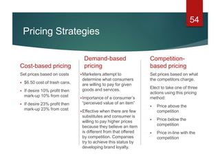 Pricing Strategies
Cost-based pricing
Set prices based on costs
 $6.50 cost of trash cans.
 If desire 10% profit then
mark-up 10% from cost
 If desire 23% profit then
mark-up 23% from cost
Demand-based
pricing
Marketers attempt to
determine what consumers
are willing to pay for given
goods and services.
Importance of a consumer’s
“perceived value of an item”
Effective when there are few
substitutes and consumer is
willing to pay higher prices
because they believe an item
is different from that offered
by competition. Companies
try to achieve this status by
developing brand loyalty.
Competition-
based pricing
Set prices based on what
the competitors charge.
Elect to take one of three
actions using this pricing
method:
 Price above the
competition
 Price below the
competition
 Price in-line with the
competition
54
 