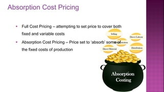 Absorption Cost Pricing
28
▪ Full Cost Pricing – attempting to set price to cover both
fixed and variable costs
▪ Absorption Cost Pricing – Price set to ‘absorb’ some of
the fixed costs of production
 