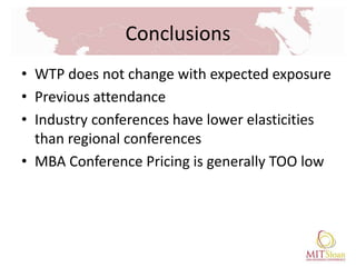 ConclusionsWTP does not change with expected exposurePrevious attendanceIndustry conferences have lower elasticities than regional conferencesMBA Conference Pricing is generally TOO low