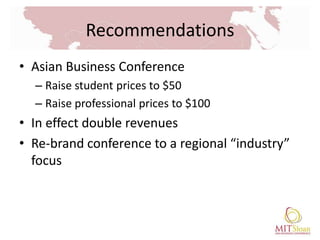 RecommendationsAsian Business Conference Raise student prices to $50Raise professional prices to $100In effect double revenuesRe-brand conference to a regional industry focus