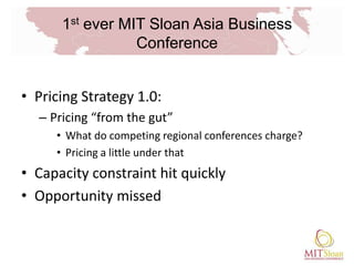 1st ever MIT Sloan Asia Business ConferencePricing Strategy 1.0:Pricing from the gutWhat do competing regional conferences charge?Pricing a little under thatCapacity constraint hit quicklyOpportunity missed