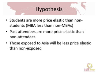 HypothesisStudents are more price elastic than non-students (MBA less than non-MBAs)Past attendees are more price elastic than non-attendeesThose exposed to Asia will be less price elastic than non-exposed