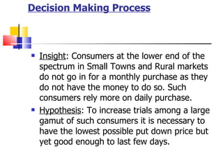 Consumer Trialsd Pricing Presentation@Singapore | PPT