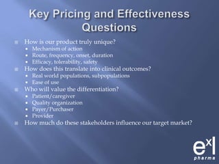 Key Pricing and Effectiveness QuestionsHow is our product truly unique?Mechanism of actionRoute, frequency, onset, durationEfficacy, tolerability, safetyHow does this translate into clinical outcomes?Real world populations, subpopulationsEase of useWho will value the differentiation?Patient/caregiverQuality organizationPayer/PurchaserProviderHow much do these stakeholders influence our target market?