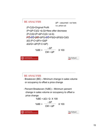 BE ANALYSIS                      ΔP – assumed –ve here
                                 i.e. price cut
     (P-C)Q=Original Profit
     (P+ΔP-C)(Q
     (P+ΔP C)(Q +Δ Q)=New after decrease
     (P-C)Q=(P+ΔP-C)(Q +Δ Q)
     PQ-CQ=PQ+ΔPQ-CQ+PΔQ+ΔPΔQ-CΔQ
     ΔQ (P-C+ΔP)=-QΔP
     ΔQ/Q=-ΔP/(P-C+ΔP)
                         - ΔP
              %BE =                X 100
                       CM + ΔP




BE ANALYSIS
•   Breakeven (BE) – Minimum change in sales volume
    or occupancy to offset a price change

•   Percent Breakeven (%BE) – Minimum percent
    change in sales volume or occupancy to offset a
    price change
              %BE = ΔQ / Q X 100
                         - ΔP
              %BE =                X 100
                       CM + ΔP




                                                         15
 