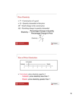 Price Elasticity
  P = Current price of a good
  Q=Q Quantity d
            i demanded at that price
                       d d    h    i
ΔP = Small change in the current price
ΔQ = Resulting change in quantity demanded
                        Percentage Change in Quantity
       Elasticity =
                         Percentage Change in Price
                                       ΔQ
                          Elasticity = Q
                                            ΔP
                                             P




Size of Price Elasticities

               Unit elastic
   Inelastic                                         Elastic

           0        1         2   3         4    5             6




  Unit elastic: price elasticity equal to 1
   • Inelastic: price elasticity less than 1

   •    Elastic: price elasticity greater than 1




                                                                   18
 