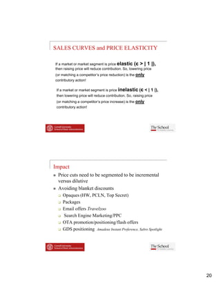 SALES CURVES and PRICE ELASTICITY

If a market or market segment is price elastic (є > | 1 |),
then raising price will reduce contribution. So, lowering price
(or matching a competitor’s price reduction) is the only
contributory action!

 If a market or market segment is price inelastic (є < | 1 |),
 then lowering price will reduce contribution. So, raising price
 (or matching a competitor’s price increase) is the only
                                                      l
 contributory action!




Impact
  Price cuts need to be segmented to be incremental
  versus dilutive
  Avoiding blanket discounts
     Opaques (HW, PCLN, Top Secret)
     Packages
     Email offers Travelzoo
     Search Engine Marketing/PPC
     OTA promotion/positioning/flash offers
     GDS positioning Amadeus Instant Preference, Sabre Spotlight




                                                                   20
 