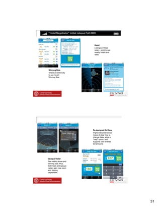 “Hotel Negotiator” initial release Fall 2009




                                          Retail
                                          Listings or Retail
                                          radar – point to see
                                          nearby hotels and
                                          rates




Winning Bids
Shake or Select city
to see recent
Winning Bids




                                         Re-designed Bid Now
                                         Improved screen layout
                                         makes it clear how to
                                         change dates, adds a
                                         “Help” option, and
                                         supports user-entered
                                         bid amounts.




Opaque Radar
See nearby areas and
winning bids. Plus,
both retail and opaque
radars gain new zoom
and filtering
capabilities.




                                                                  31
 