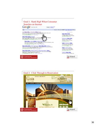 Goal 1: Rank High When Consumer
Searches on Internet




Goal 2: Click Through to Reservation




                                       36
 