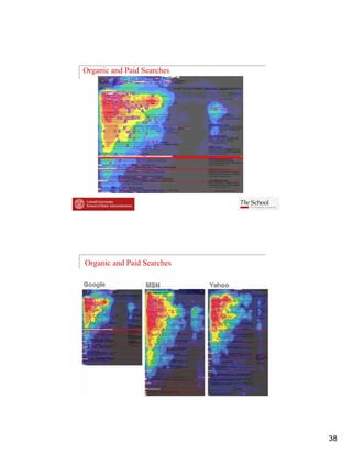 Organic and Paid Searches




Organic and Paid Searches




                            Paid Results




                                           38
 