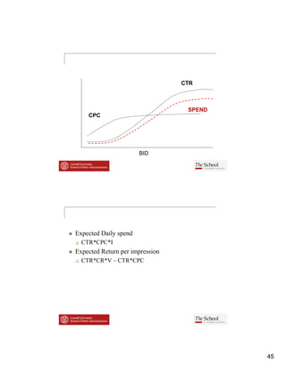 CTR



                                  SPEND
    CPC




                       BID




Expected Daily spend
  CTR*CPC*I
Expected Return per impression
  CTR*CR*V – CTR*CPC




                                          45
 