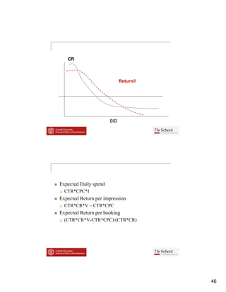 CR




                             Return/I




                       BID




Expected Daily spend
  CTR*CPC*I
Expected Return per impression
  CTR*CR*V – CTR*CPC
Expected Return per booking
  (CTR*CR*V-CTR*CPC)/(CTR*CR)




                                        46
 