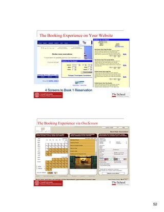 The Booking Experience on Your Website




    4 Screens to Book 1 Reservation




The Booking Experience via OneScreen




                                          52
 