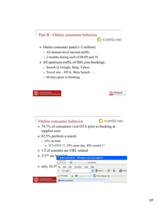 Part II - Online consumer behavior

  Online consumer panel ( million)
                  p     (~2      )
    All domain level internet traffic
    2 months during each of 08,09 and 10
  All upstream traffic of IHG.com bookings
    Search @ Google, Bing, Yahoo
    Travel site – OTA Meta Search ….
                  OTA,
    60 days prior to booking




Online consumer behavior
 74.7% of consumers visit OTA prior to booking at
 supplier.com
 82.5%
 82 5% perform a search
           f          h
   65% do both
     31% OTA 1st, 29% same day, 40% search 1st
 1/2 of searches are URL related
 2/3rds are branded

 only 10.3% direct to supplier.com (no search or OTA)




                                                        57
 