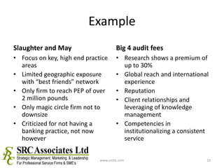 Example Slaughter and MayFocus on key, high end practice areasLimited geographic exposure with “best friends” networkOnly firm to reach PEP of over 2 million poundsOnly magic circle firm not to downsizeCriticized for not having a banking practice, not now howeverBig 4 audit feesResearch shows a premium of up to 30%Global reach and international experienceReputation Client relationships and leveraging of knowledge management Competencies in institutionalizing a consistent servicewww.srchk.com10