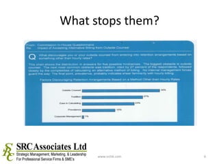 What stops them?www.srchk.com6