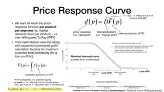 Price Response Curve
• We want to know the price-
response function per product
per segment (vs. market-
demand curve per ...
