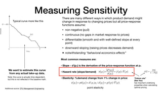Measuring Sensitivity
Typical curve more like this
Note: the curve is actually time-dependent,

but this is not reflected ...
