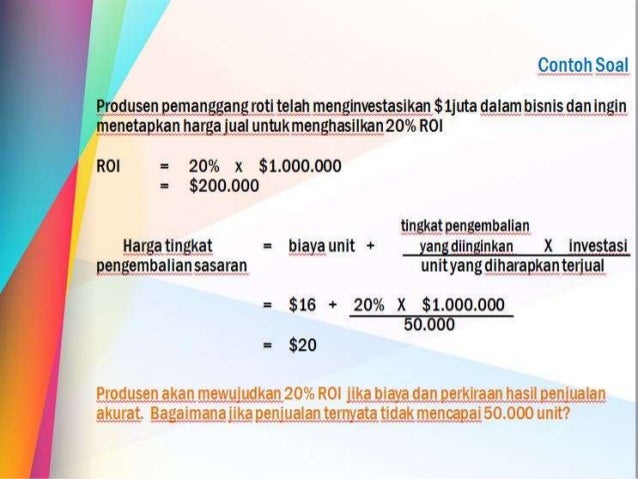 Mengembangkan Strategi Dan Program Penetapan Harga