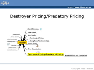 Destroyer Pricing/Predatory Pricing 