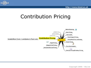 Contribution Pricing 
