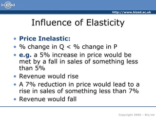 Influence of Elasticity Price Inelastic: % change in Q < % change in P e.g.  a 5% increase in price would be met by a fall in sales of something less than 5%  Revenue would rise A 7% reduction in price would lead to a rise in sales of something less than 7% Revenue would fall 