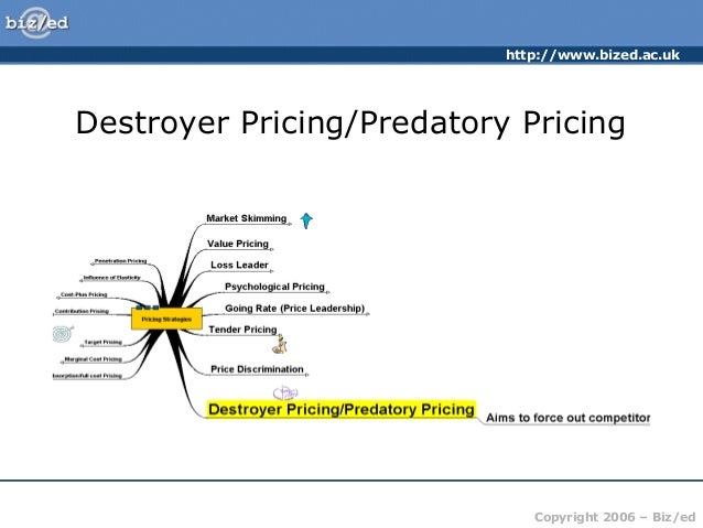 example of predatory pricing strategy example of predatory pricing strategy